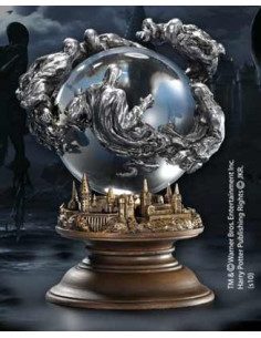 Figura do Dementador, Harry Potter