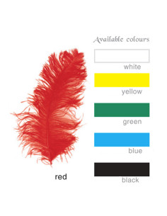 Caneta para armaduras e capacetes medievais