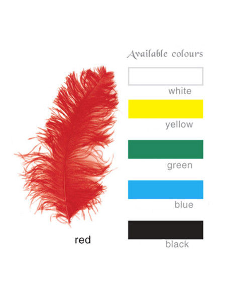 Caneta para armaduras e capacetes...