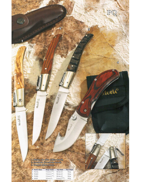 Facas Muela Billet