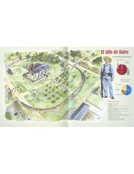 Livro Grandes soldados da Espanha (em...