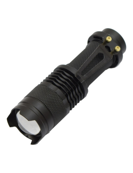 Kit de sobrevivência profissional da...