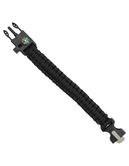 Kit de sobrevivência profissional da...