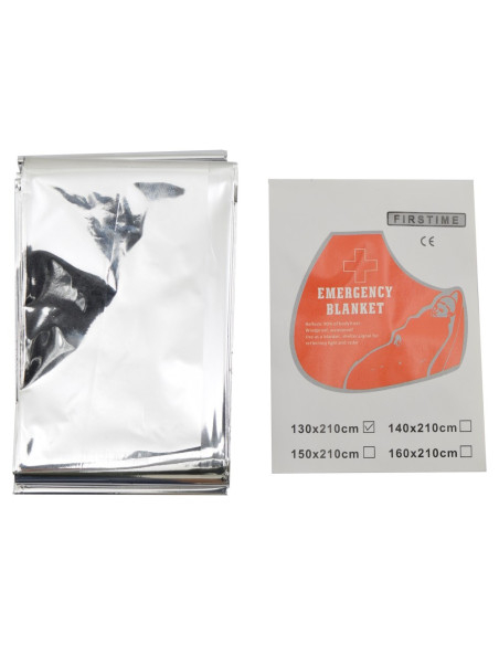 Kit de sobrevivência profissional da...