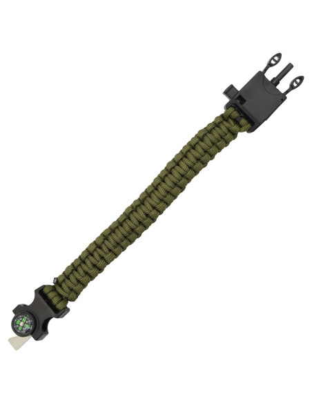 Kit de sobrevivência profissional da...